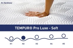 Luksusowy materac TEMPUR® PRO LUXE SOFT w pokrowcu SmartCool, 140x200 cm