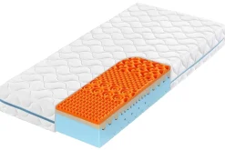 1+1 Materac dla każdego – Bohemica Family Comfort 24, 80x200 cm