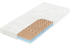 1+1 Materac sandwichowy z zimnej piany Energy II, 80x200 cm