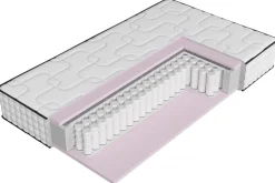 Materac sprężynowy Comfort Ease, 80x200 cm