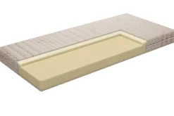 Materac ze strefami anatomicznymi Memory Basic, 90x200 cm
