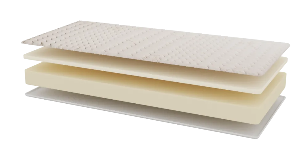 Materac ze strefami anatomicznymi Memory Basic, 200x200 cm